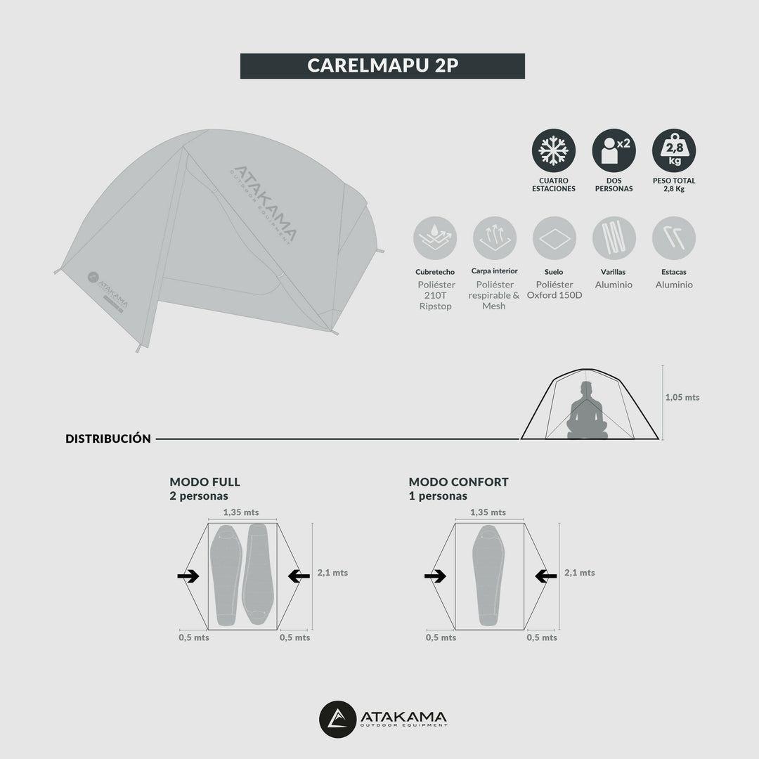 Mesa de trabajo 5-100