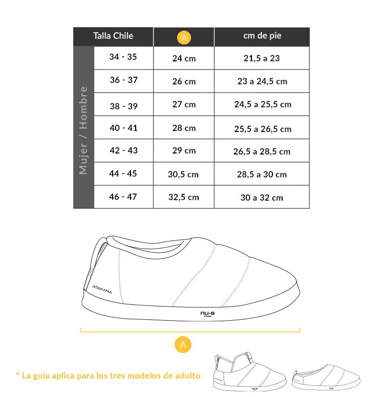 Guía de tallas Pantuflas 2024