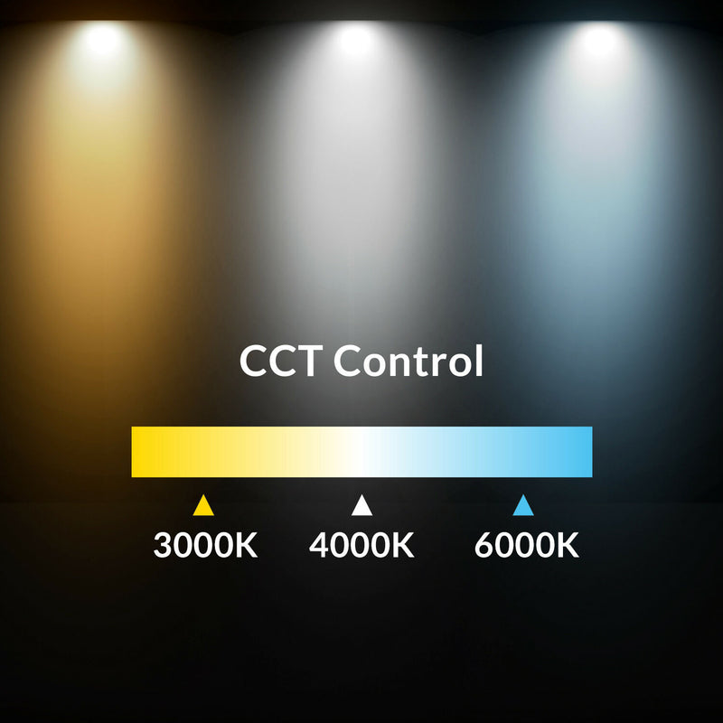 cct_control_3000_4000_6000