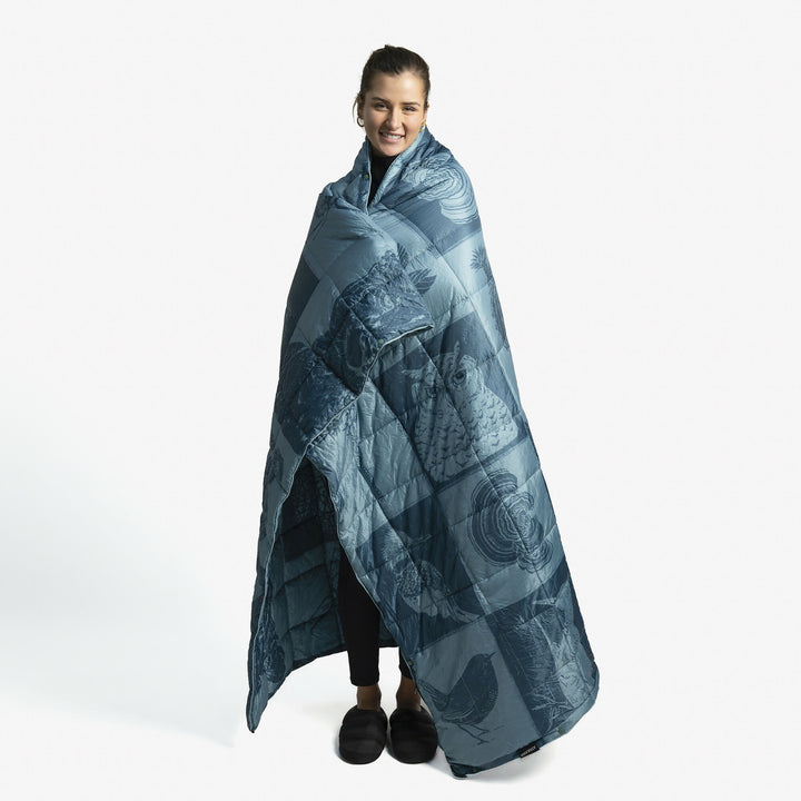 Manta Térmica Nalca Multifuncional Azul Print