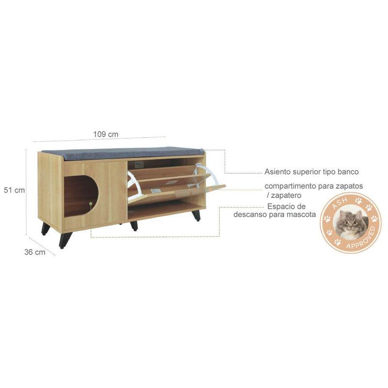 Gabinete zapatero Tucker