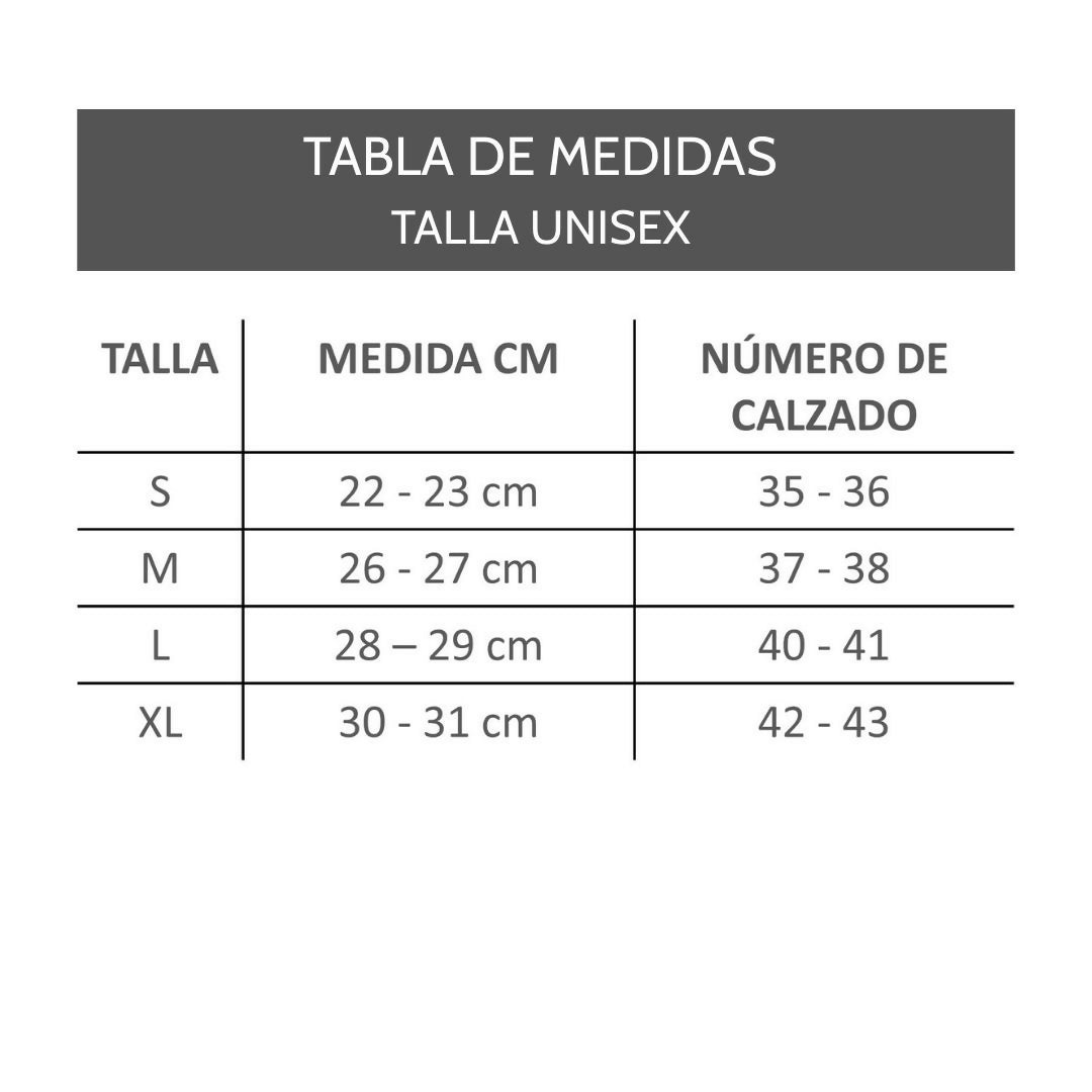 TABLA DE MEDIDAS