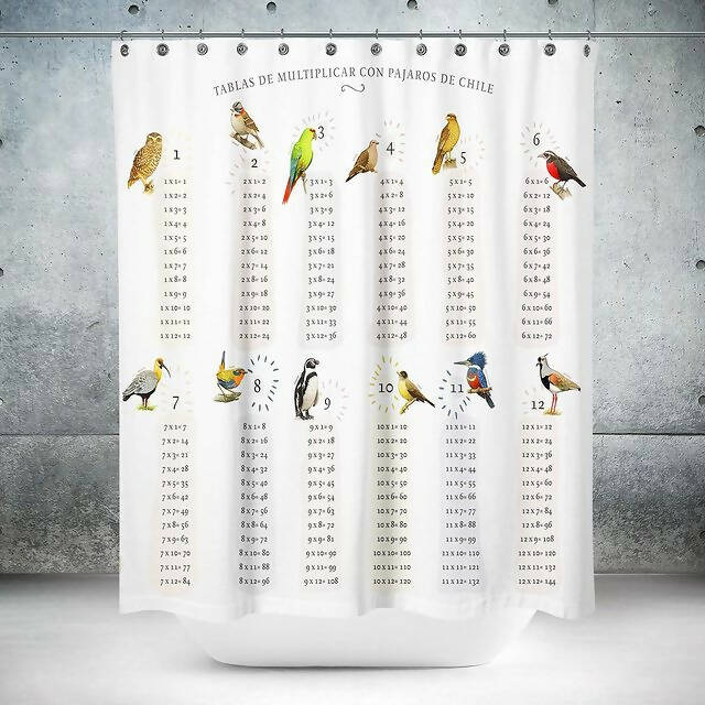Cortina de Baño Tablas de Multiplicar con Pájaros Chilenos