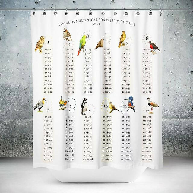 Cortina de baño Tablas de multiplicar con Pájaros chilenos