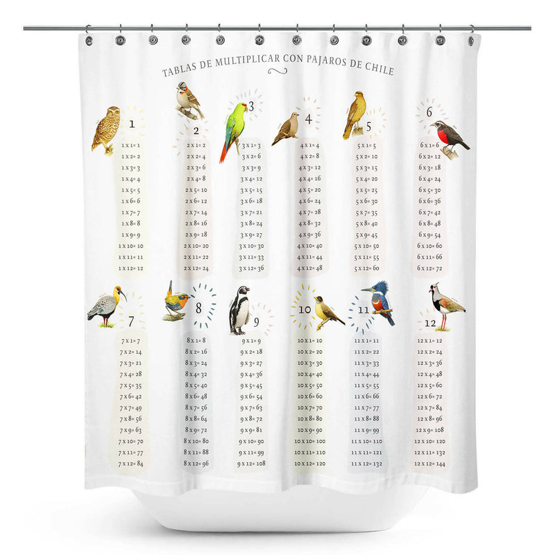 Cortina de Baño Tablas de Multiplicar con Pájaros Chilenos