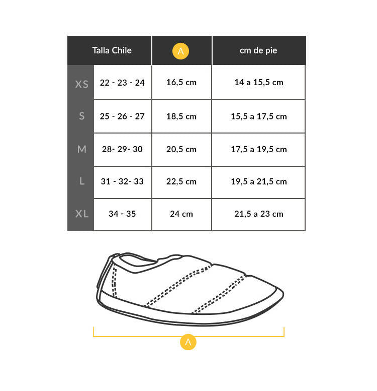 Pantufla Niños Futaleufú Azul